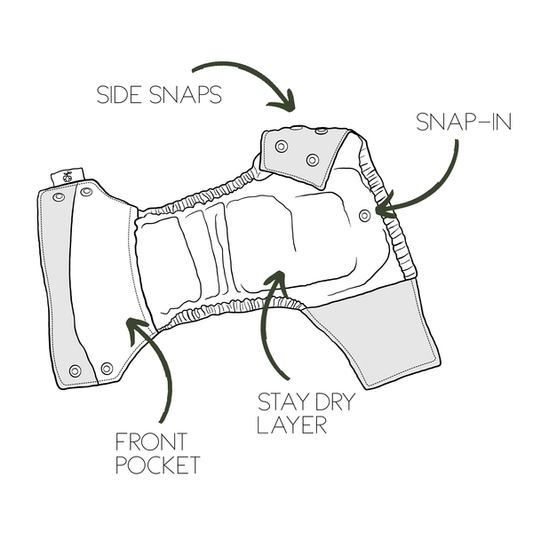 Earthside Eco Bum 'Bush Magic' OSFM Side Snapping Cloth Nappy