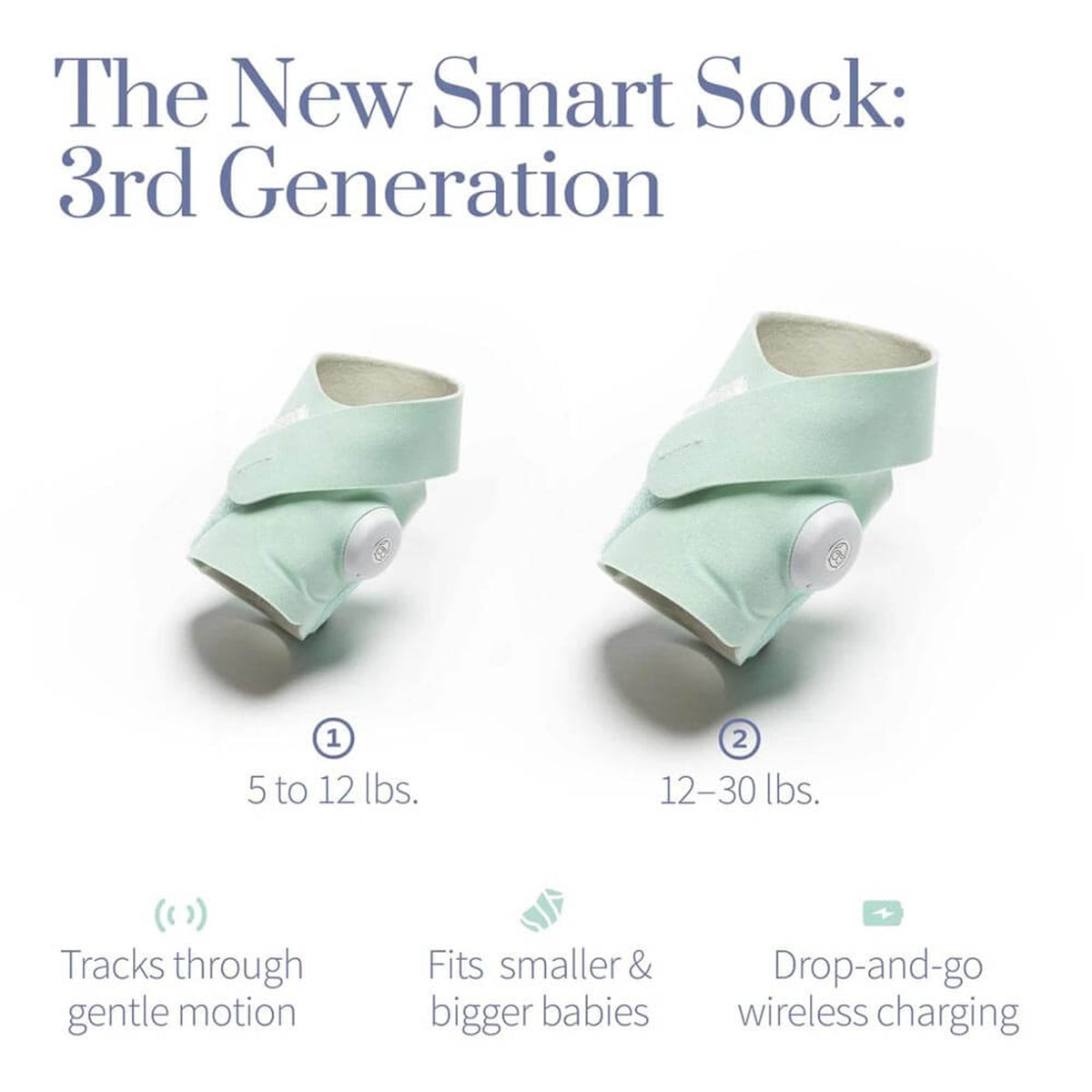 Owlet Monitor Duo - Smart Sock V3 + Camera